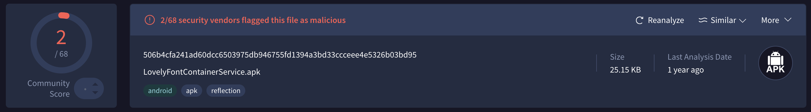 VirusTotal detection results for LovelyFonts malware